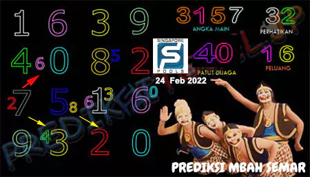 Prediksi Mbah Semar SGP Hari Ini 24-Feb-2022