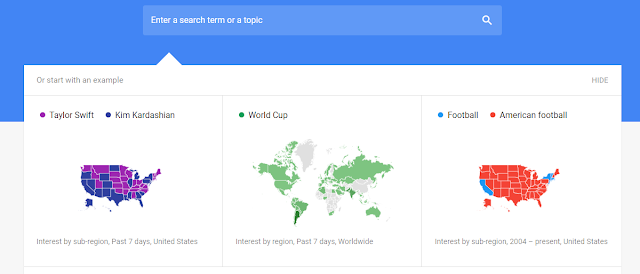 Best free keyword research tool