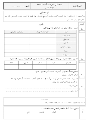 تقييم ايقاظ علمي سنة خامسة ابتدائي الثلاثي الثاني, تحميل امتحان إيقاظ علمي pdf, تقييمات إيقاظ علمي سنة خامسة, تمارين إيقاظ علمي سنة خامسة أساسي