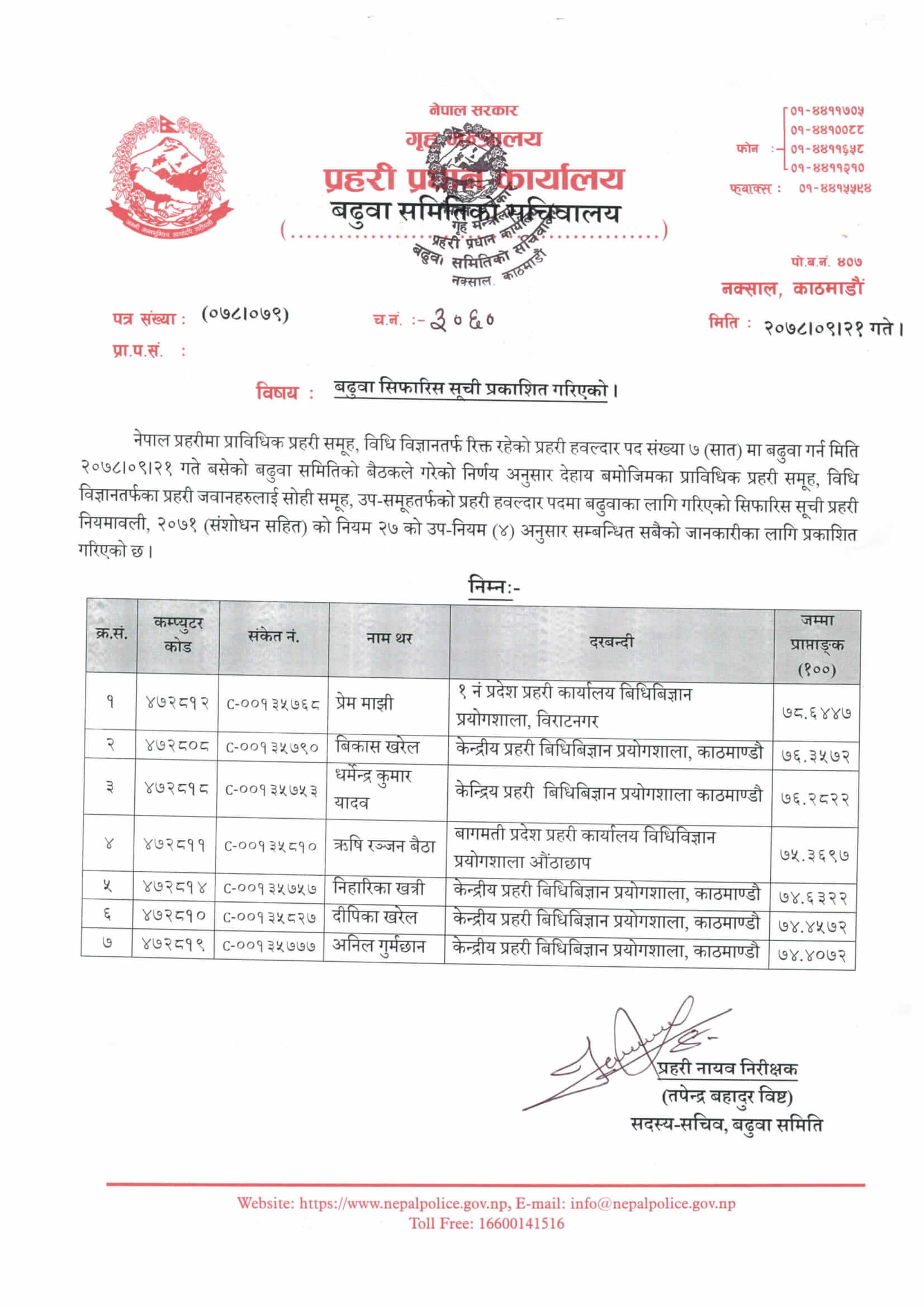 Nepal Police Technical HC (Bidhibigyan) Promotion Recommend List