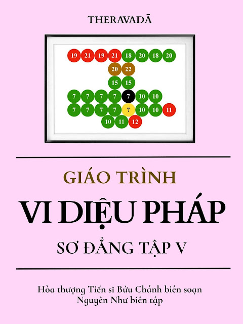 Vi Diệu Pháp Sơ Đẳng- Hoà Thượng Tiến Sĩ Bửu Chánh biên soạn