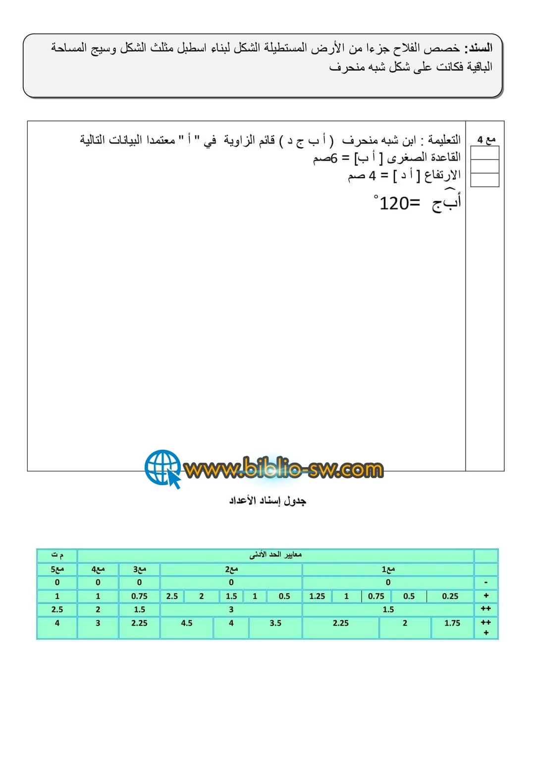 سنة سادسة : تقييم مكتسبات التلاميذ في نهاية الثلاثي الأول في الرياضيات مرفق بالإصلاح