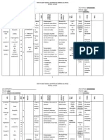 scheme of work for primary 5 civic education