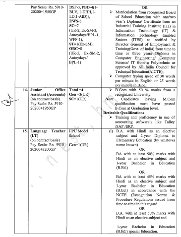 HPU Shimla Clerk,JOA (IT) & other Posts Recruitment 2022
