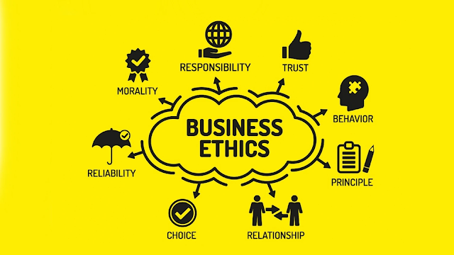 Introduction to Business Ethics - Definition, Principles,  Importance