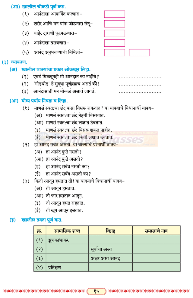 Chapter 1 - आयुष्य... आनंदाचा उत्सव