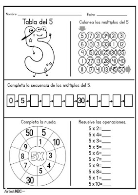 fichas-tablas-multiplicar-multiplicaciones