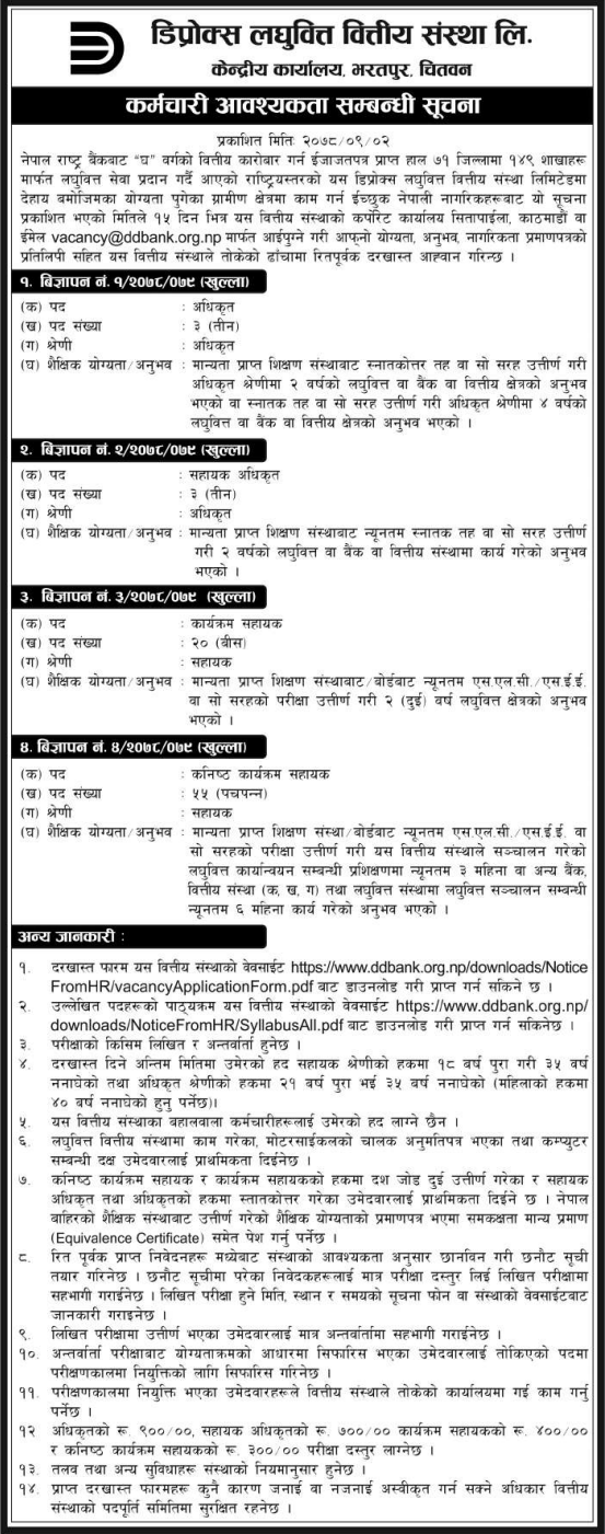 Microfinance job in nepal