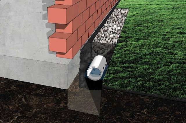 How To Make A French Drain