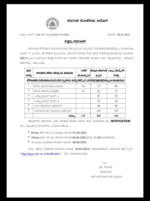 ಗ್ರೂಪ್ 'ಸಿ' ನೇರ ನೇಮಕಾತಿ