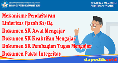 Penjelasan Lengkap Pendaftaran PPG Daljab Tahun 2022  - bonus lulus ppg dalam jabatan