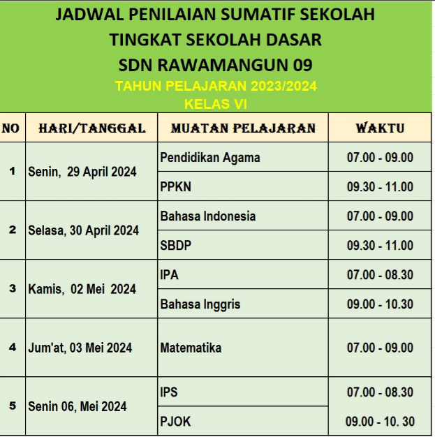 Jadwal Ujian Sekolah SDN Rawamangun 09