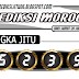 PREDIKSI JITU MOROCCO JUMAT 28 JANUARI 2022 | SHIOWLA TOGEL 4D 10 JUTA TERBAIK