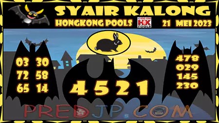 Prediksi Kalong Master HK Hari Ini 21-Mei-2023