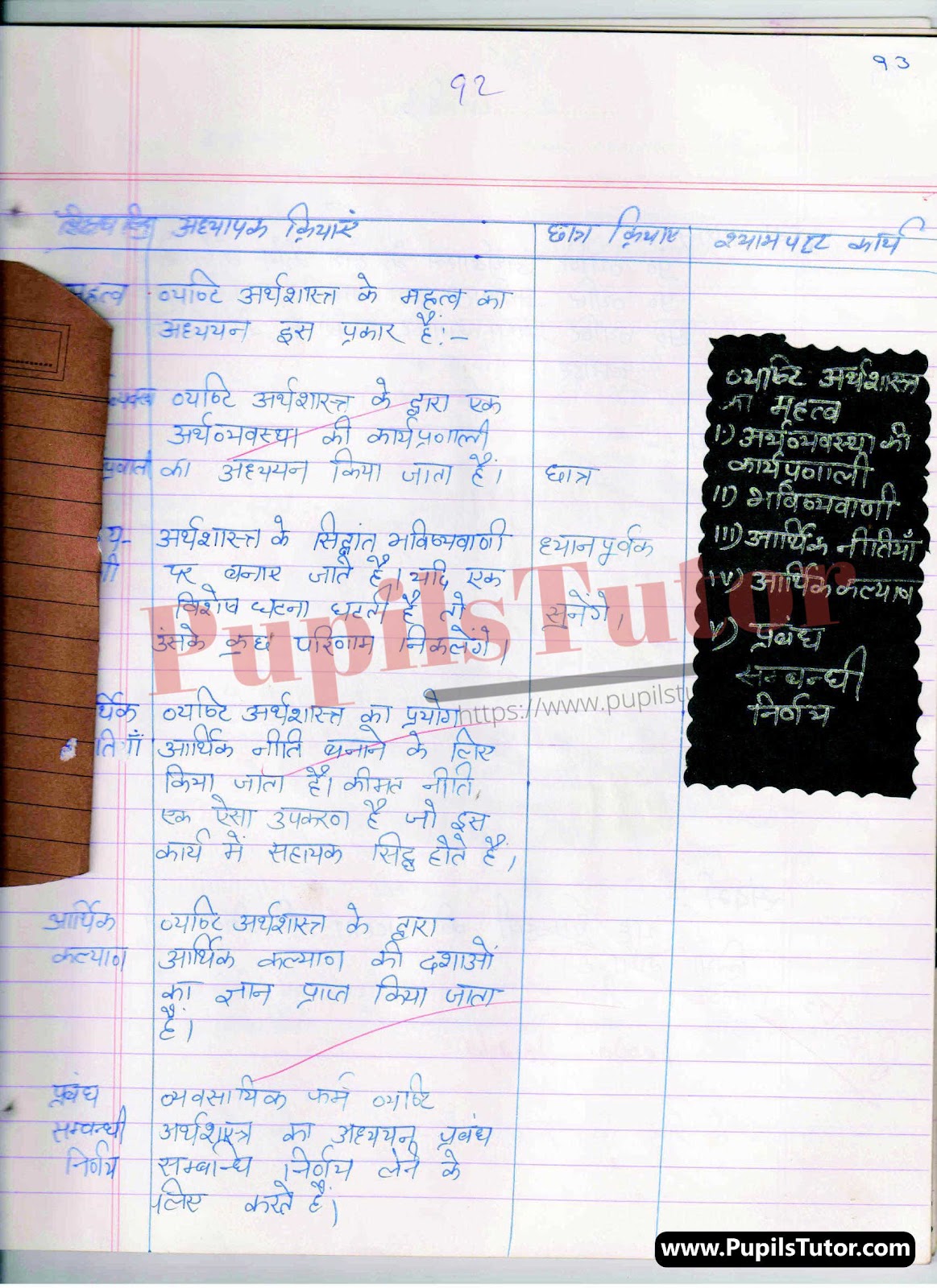 Lesson Plan On Vyashti Arthashastra For Class 11 And 12th | Vyashti Arthashastra Path Yojna – [Page And Pic Number 5] – https://www.pupilstutor.com/