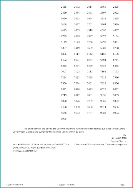 karunya-plus-kerala-lottery-result-kn-403-today-13-01-2022-keralalottery.info_page-0003