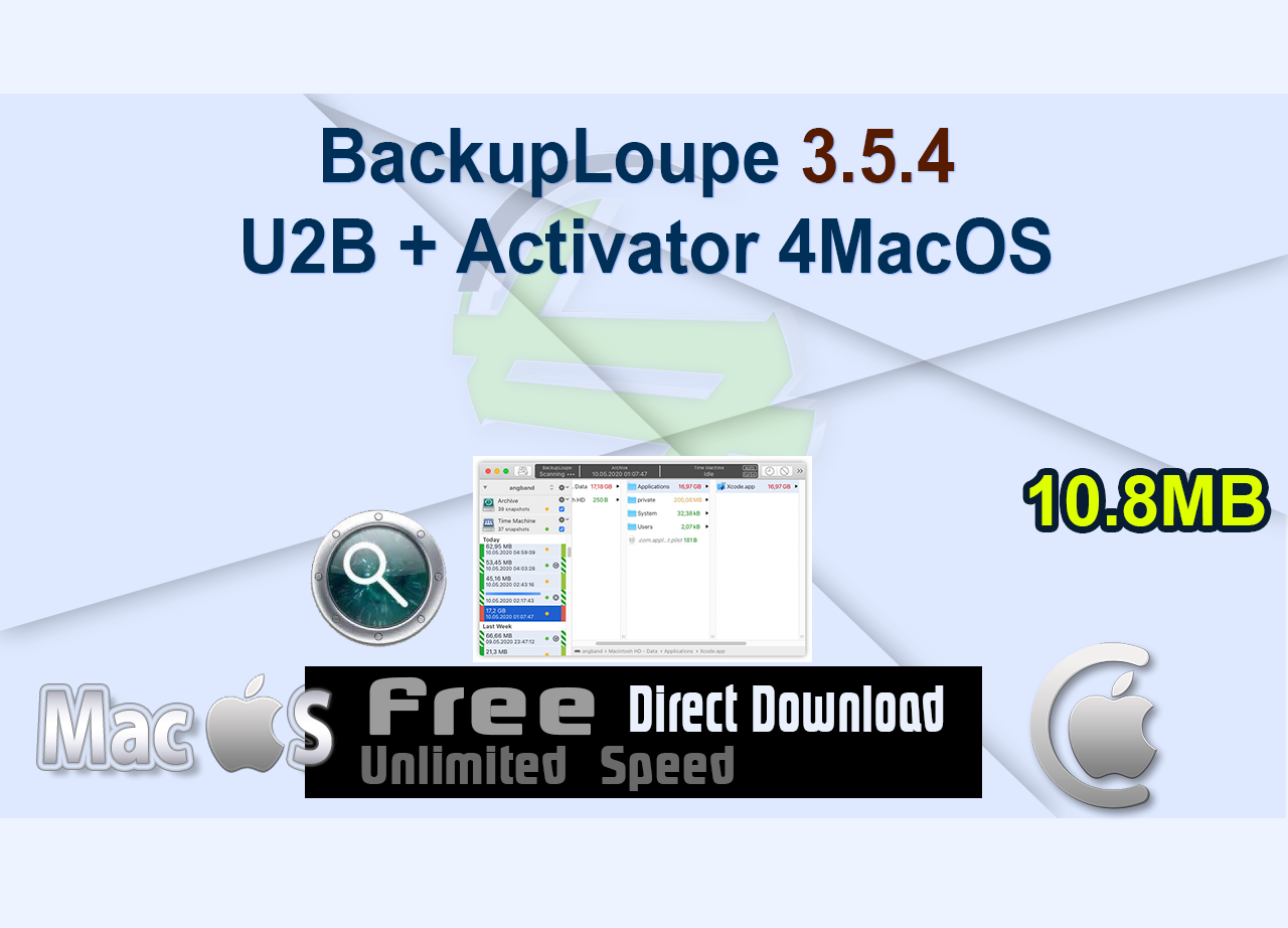 BackupLoupe 3.5.4 U2B + Activator 4MacOS