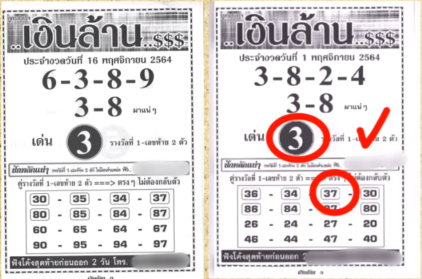 2021 thailand lottery tips Thai Lottery