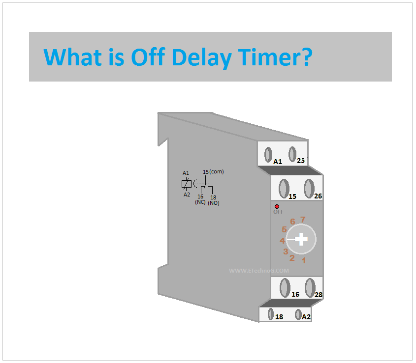 off delay timer