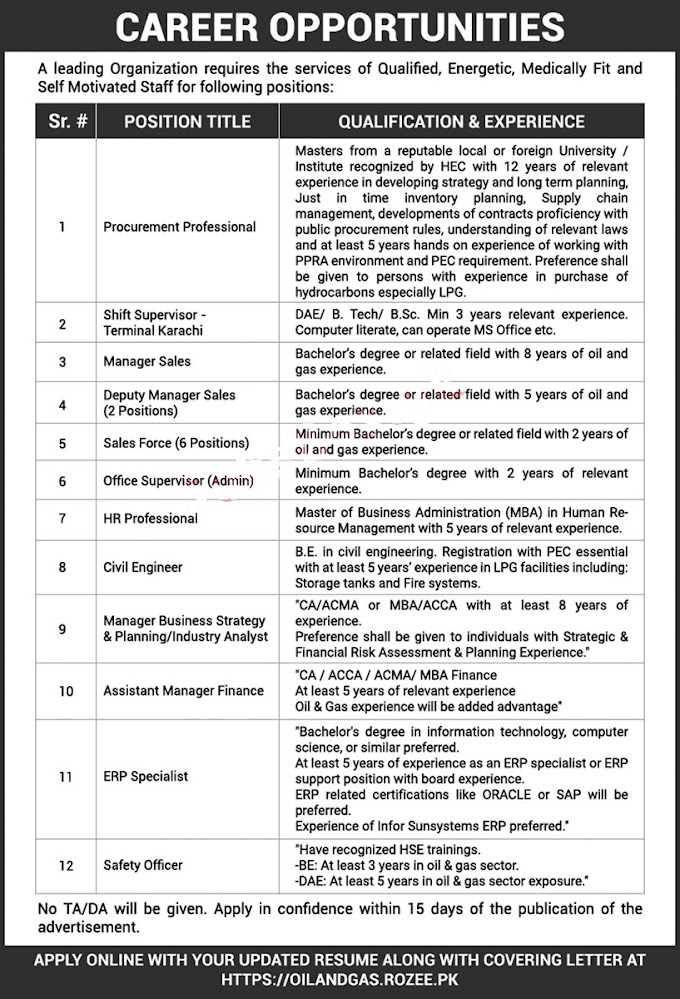 Oil and Gas Company Jobs 2022 Online Apply