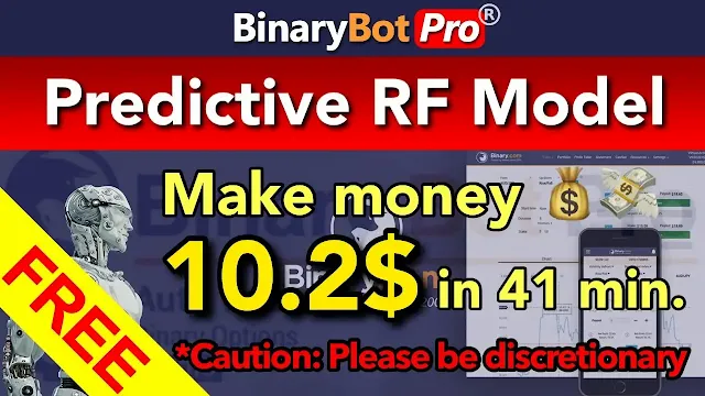Predictive RF Model | Binary Bot Pro
