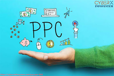 PPC Company in Noida