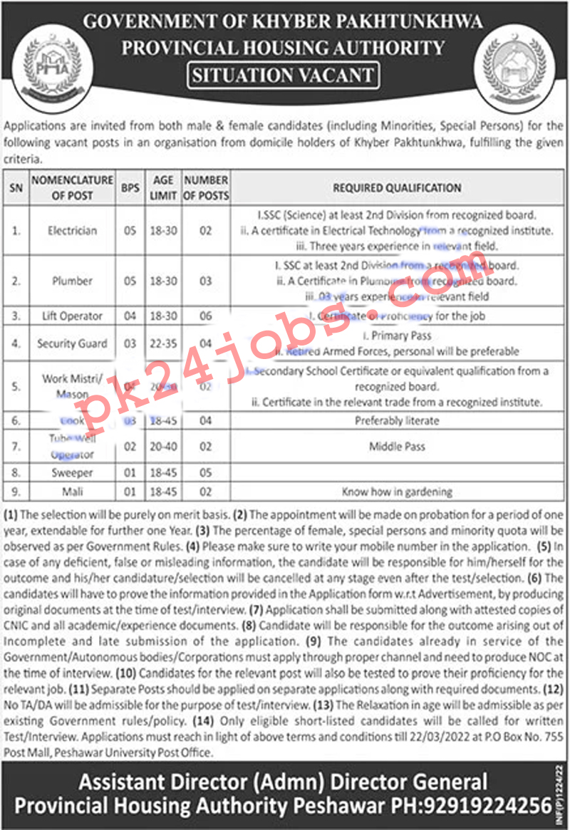 PHA Jobs 2022 – Today Jobs 2022