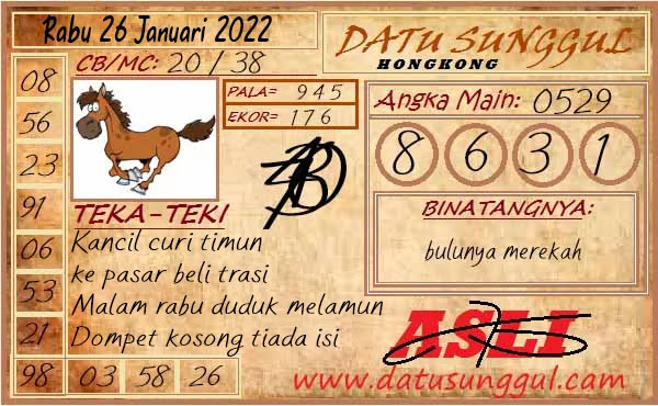 Prediksi Datu Sunggul Hongkong Rabu 26 Januari 2022