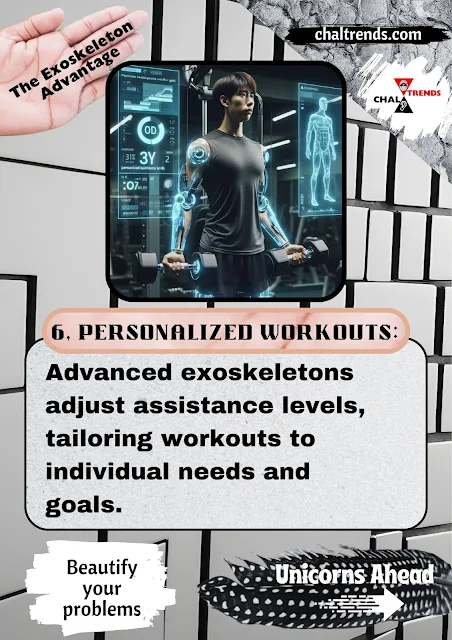 A person wearing an advanced exoskeleton while lifting weights, with holographic displays showing the personalized assistance levels and workout goals.