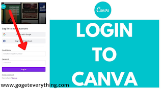 How To Earn Money With Canva Easy Method 2022 - GoGetEverything