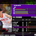NBA 2K22 Zeng Fanbo Portrait Pack by Xiaomeng sauce