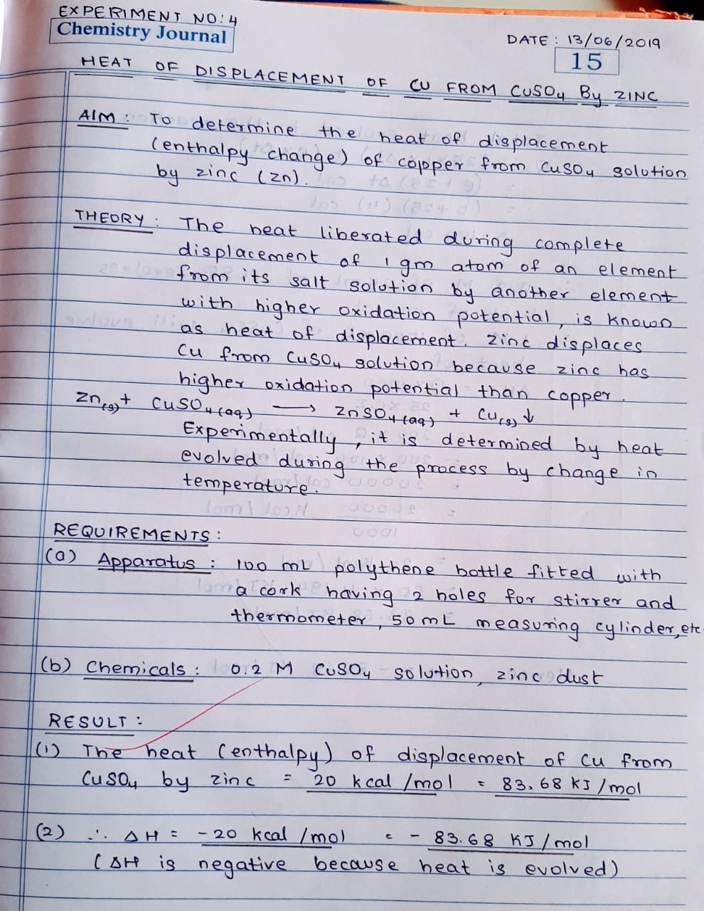 Maharashtra SSC Board 12 Class practical of CHEMISTRY JOURNAL solutions