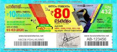 Keralalotteries.net, “kerala lottery result 1 3 2020 pournami RN 432” 1st March 2020 Result, kerala lottery, kl result, yesterday lottery results, lotteries results, keralalotteries, kerala lottery, keralalotteryresult, kerala lottery result, kerala lottery result live, kerala lottery today, kerala lottery result today, kerala lottery results today, today kerala lottery result,1 3 2020, 1.3.2020, kerala lottery result 1-3-2020, pournami lottery results, kerala lottery result today pournami, pournami lottery result, kerala lottery result pournami today, kerala lottery pournami today result, pournami kerala lottery result, pournami lottery RN 432 results 01-03-2020, pournami lottery RN 432, live pournami lottery RN-432, pournami lottery, 1/3/2020 kerala lottery today result pournami, pournami lottery RN-432 01/03/2020, today pournami lottery result, pournami lottery today result, pournami lottery results today, today kerala lottery result pournami, kerala lottery results today pournami, pournami lottery today, today lottery result pournami, pournami lottery result today, kerala lottery result live, kerala lottery bumper result, kerala lottery result yesterday, kerala lottery result today, kerala online lottery results, kerala lottery draw, kerala lottery results, kerala state lottery today, kerala lottare, kerala lottery result, lottery today, kerala lottery today draw result