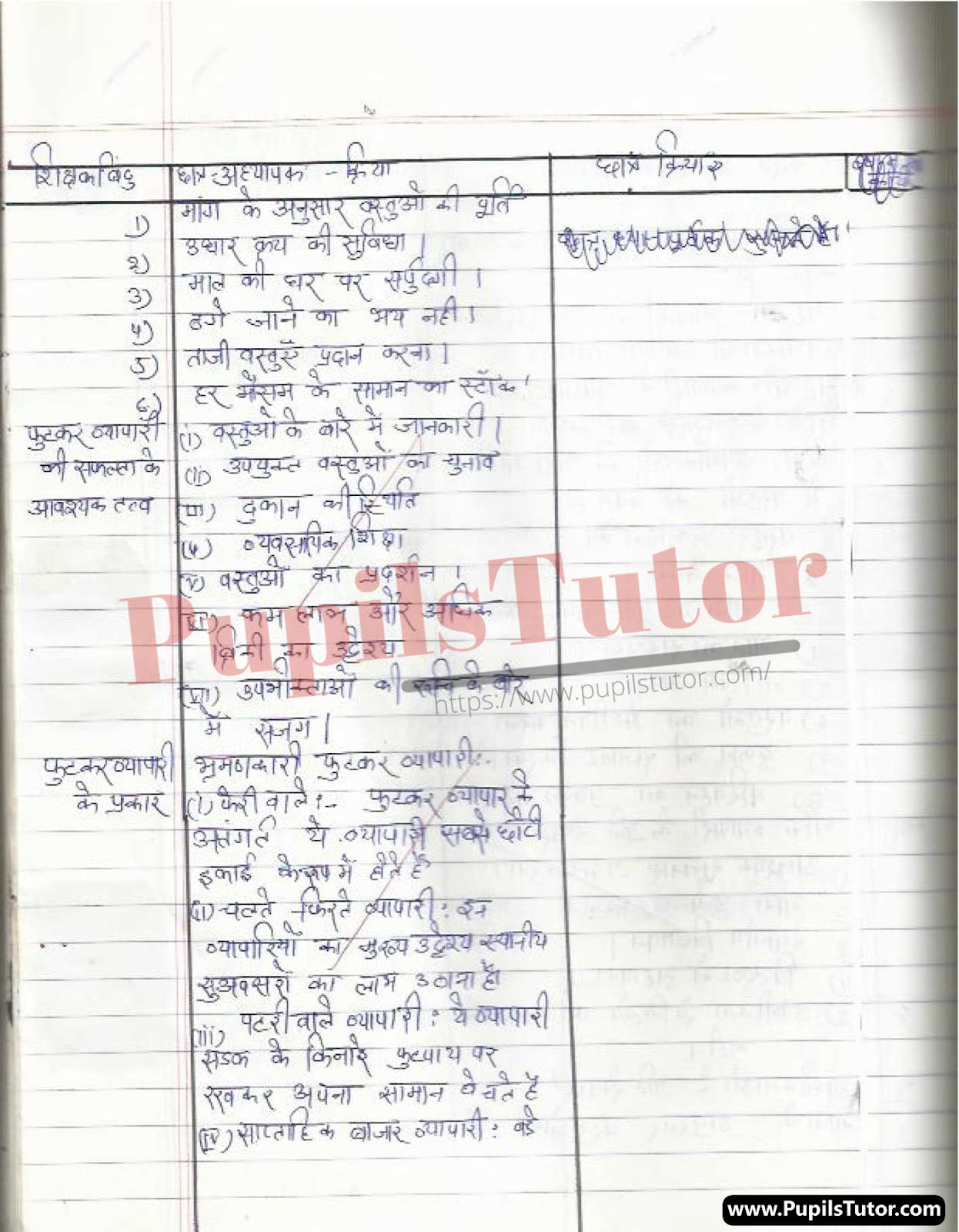 BED, DELED, BTC, BSTC, M.ED, DED And NIOS Teaching Of Business Studies Innovative Digital Lesson Plan Format In Hindi On Futkar Vyapar (Retail Trade) Topic For Class 4th 5th 6th 7th 8th 9th, 10th, 11th, 12th | फुटकर व्यापार टॉपिक पर टीचिंग ऑफ  बिज़नेस स्टडीज का डिजिटल लेसन प्लान फॉर्मेट हिंदी में कक्षा 4 5 वीं 6 वीं 7 वीं 8 वीं 9 वीं, 10 वीं, 11 वीं, 12 वीं के लिए  – [Page And Photo 4] – pupilstutor.com