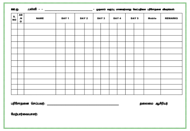 Students Temperature Format Check List Download PDF