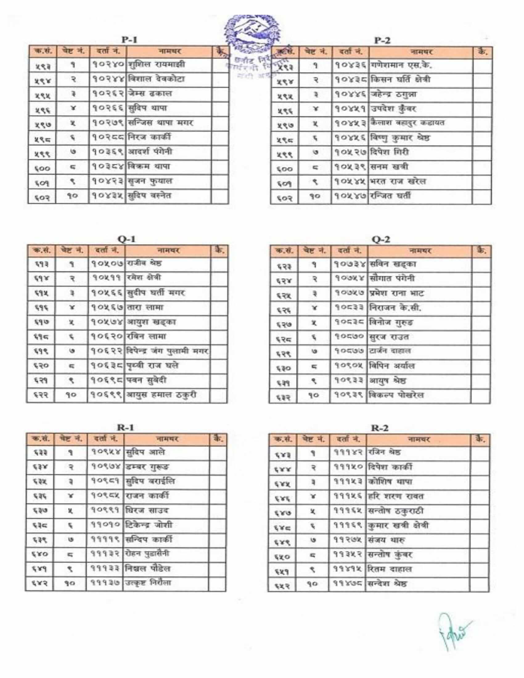 Nepal Army Officer Cadet TO, IO, GTO & Board Conference Schedule