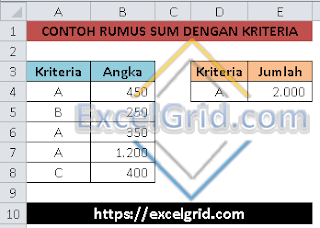 rumus SUM Excel dengan kriteria