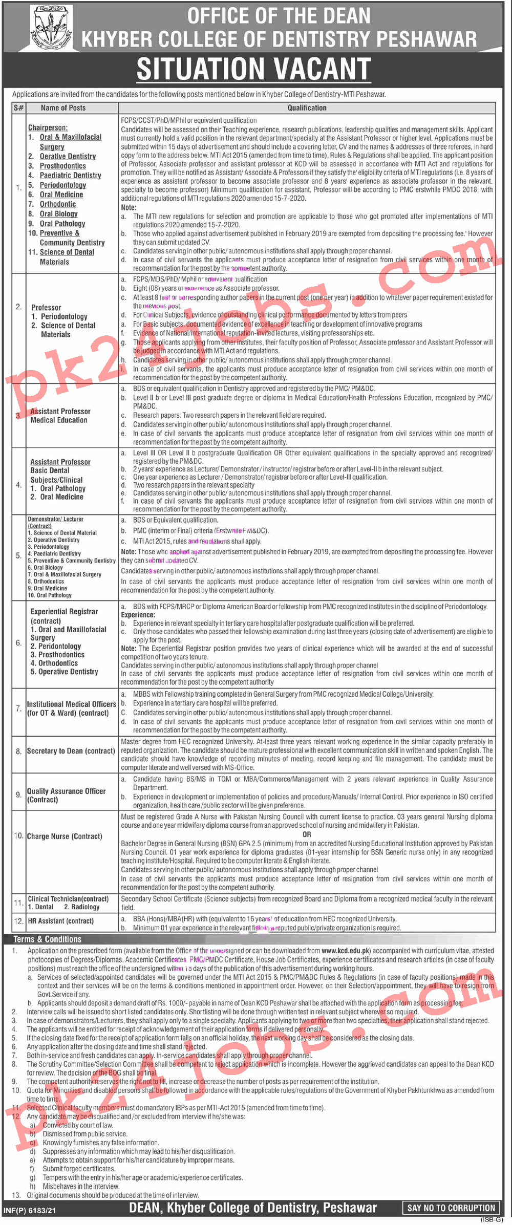 Khyber College Jobs 2022 – Today Jobs 2022