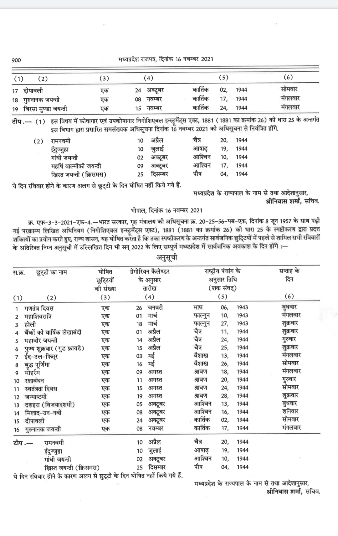 MP Govt (Government) Holiday Leave 2022 List [PDF Download] । मध्य प्रदेश शासन शासकीय अवकाशों की सूची 2022