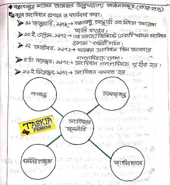 SSC BGS Hand Note