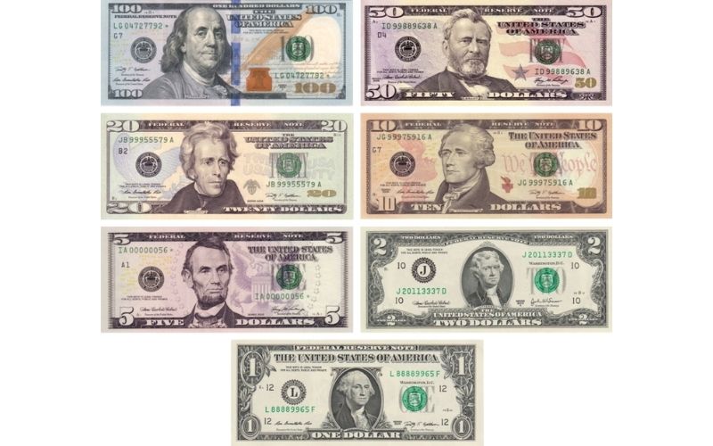 Các mệnh giá tiền đô la Mỹ hiện nay