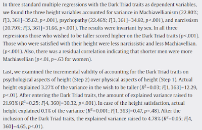 The results section from the original article.