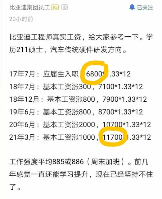 The salary of the engineer, from July 17 (2017) is 6800 yuan to March 21 (2021) is 11700 yuan.