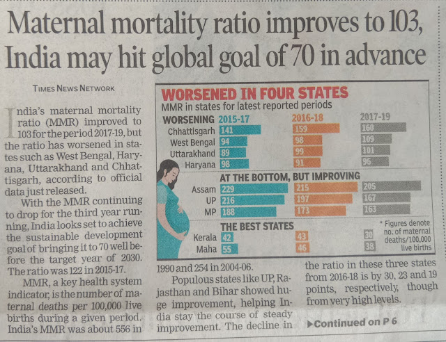 Modi Governments Achievements on health sector, Ayushman Bharat Health sector revolution by Modi government