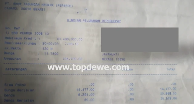 Bukti Lunas_Syarat pengambilan sertifikat rumah ke BTN