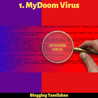 Mydoom Virus