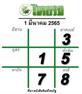 หวยไทยรัฐ  งวด 1/3/65 OHO999.com