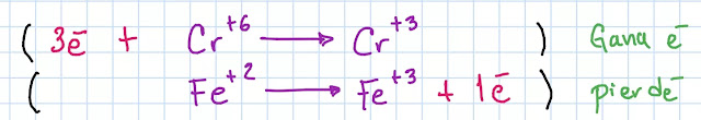 balance de electrones