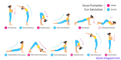 Surya namaskar