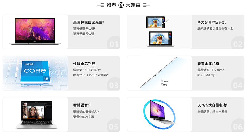 Huawei MateBook D 14 SE's features
